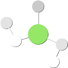 Total
Integration