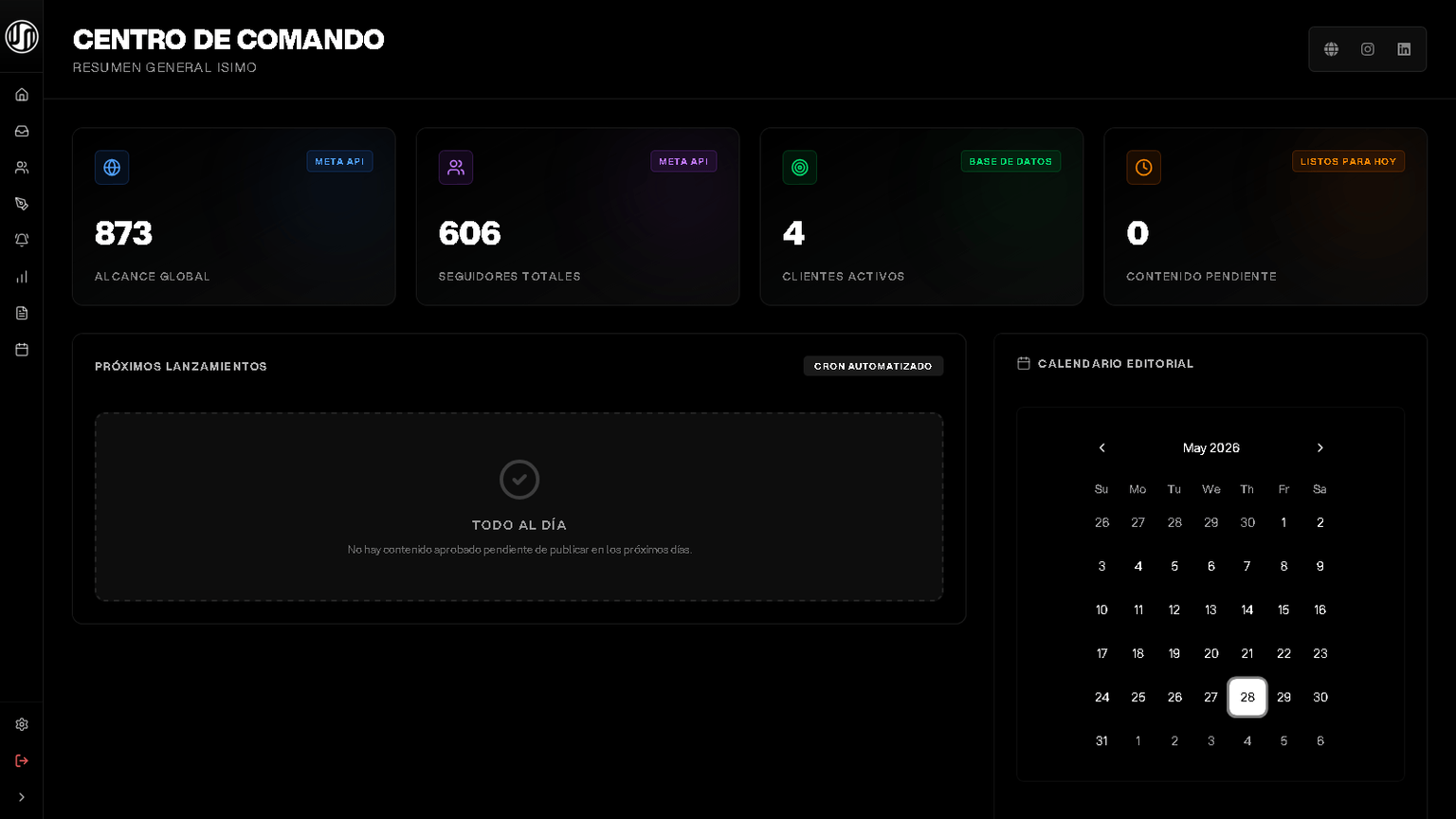 Dashboard CRM Sistema ISIMO